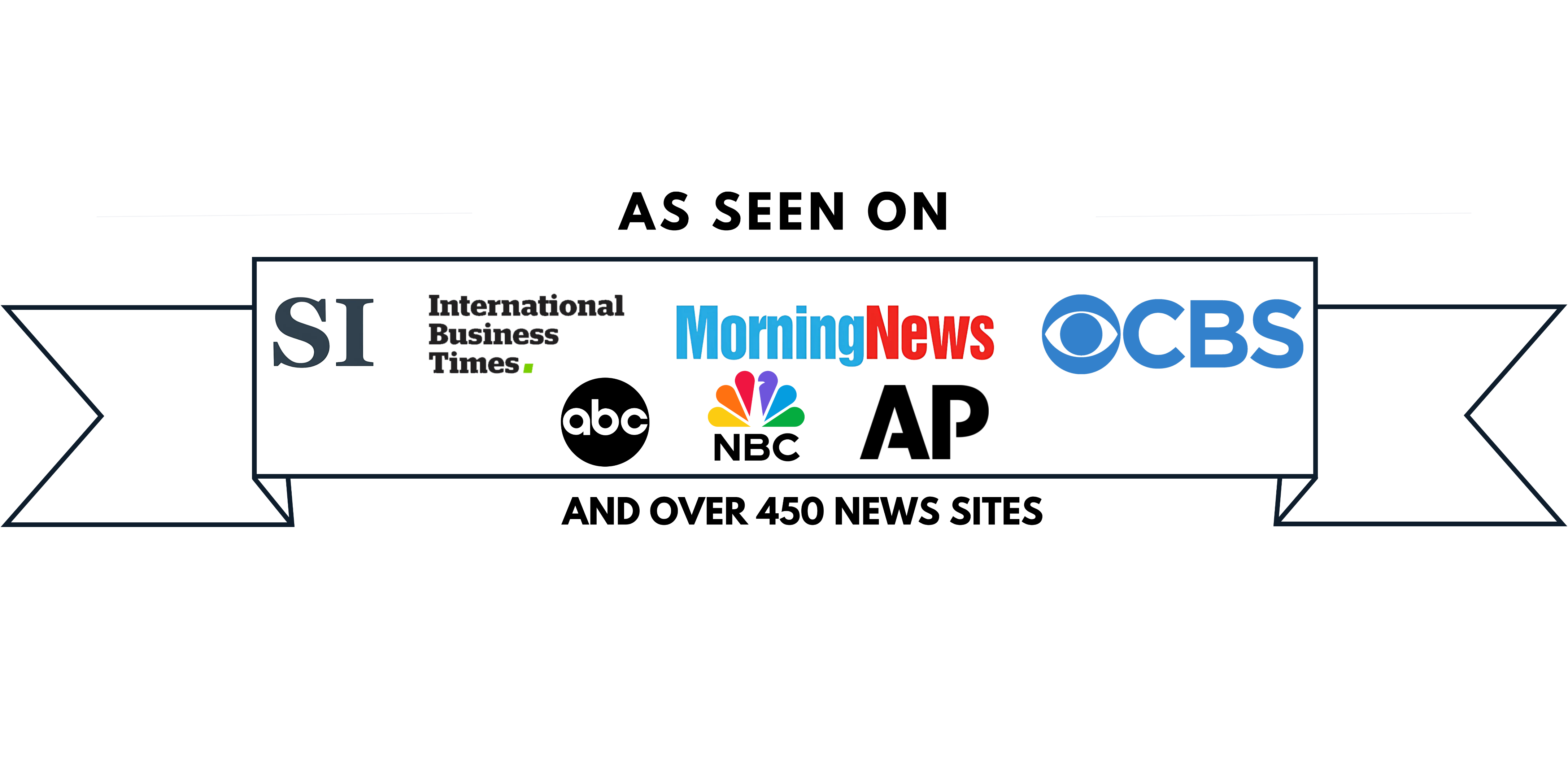As-Seen-On-Over-450-News-Sites-ABC-CBS-NBC
